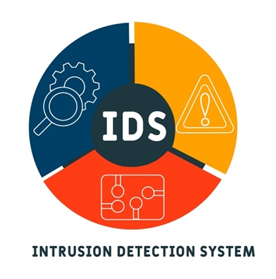 Corso di Intrusion Detection System 